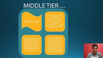 Multi-tier Architecture