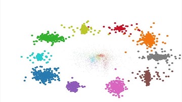 An Exploded View Paradigm to Disambiguate Scatterplots
