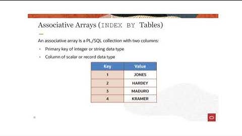 Working with Composite Data Types