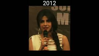 Evolution of Priyanka Chopra 2002 to 2023, #short | Priyanka Chopra | #evolution #shorts video.