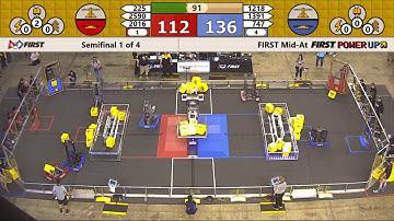 FRC 2016 IRI Video 2018