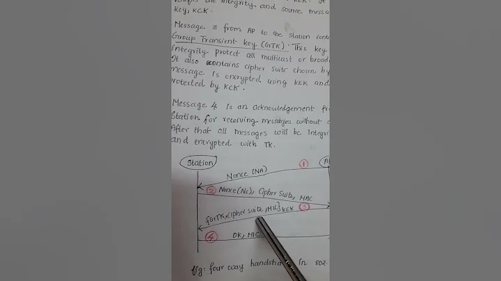 four way hand shaking in 802.11i