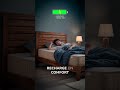 Royaloak Mattresses | The Secret to Better Sleep & Better Mornings