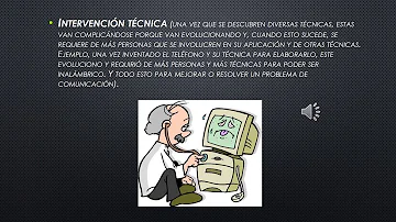 ¿Cuál es el objetivo de la técnica?