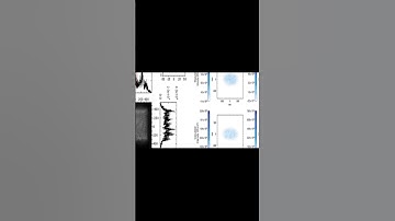 An important effect of filamentation instability on laser fusion physical processes | RTCL.TV