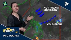 PTV INFO WEATHER: Amihan, umiiral sa northern at central Luzon