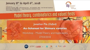 Ax-Schanuel for Shimura varieties