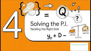 COMPLEMENTARY FUNCTION AND PARTICULAR INTEGRAL