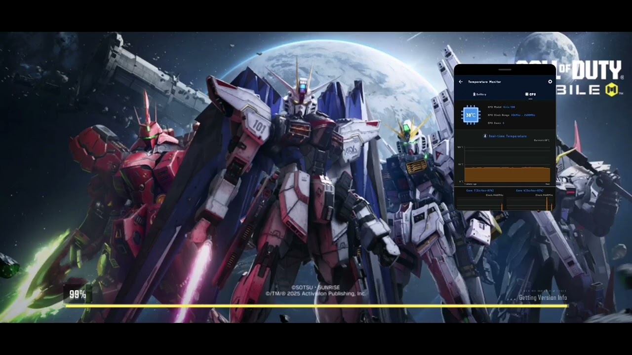 Testing the huawei nova 5t thermals 2025