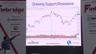 Trading using support and resistance zones by Finbridge Expo 14,963 views 4 years ago 28 minutes