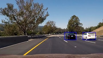 Vehicle Detection using HoG and Support Vector Classifier