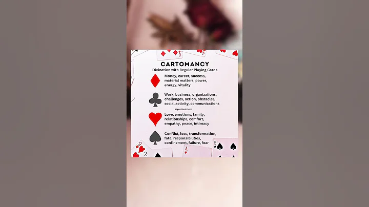 Cartomancy Basics | The Suits | Diamonds, Clubs, Hearts, Spades | Divination with Playing Cards