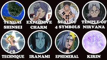 Tất Cả Các Thuật Chỉ Được Sử Dụng Một Lần Trong Naruto Giải Thích Trong 16 Phút.
