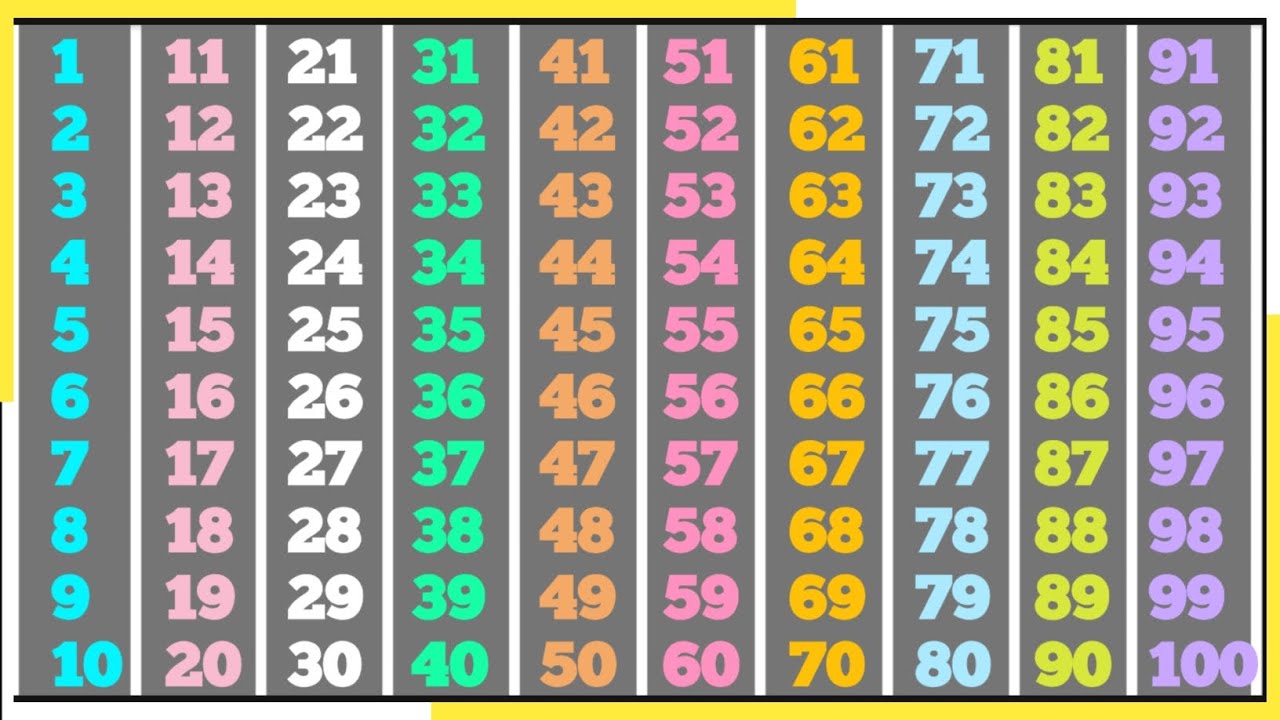 時間割男子1 2 3 4 5 6 7 8 9 10 11 12 13 14 15 YouTube