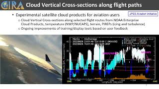 SBC Session 104 - Progress and Improvements for Satellite based Cloud Layers & 3D Cloud Data