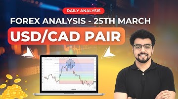 Forex Analysis | USD/CAD | Price Action