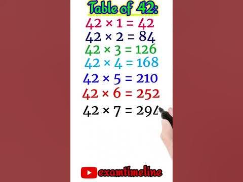 Table 42| Multiplication Table of 42| Table of Forty Two| Times Table ...