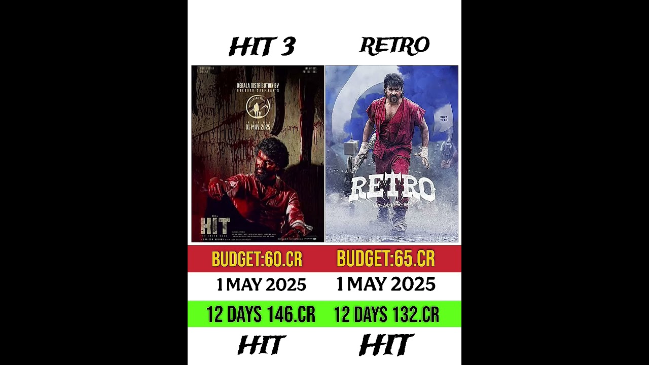 hit 3 box office collection retro box office collection worldwide