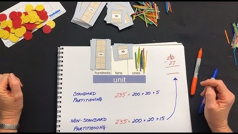 What is Standard and Non Standard Partitioning?