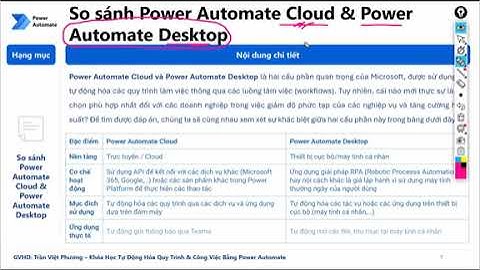 #001 POWER AUTOMATE DESKTOP - GIỚI THIỆU