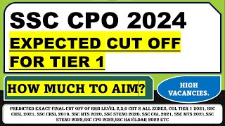 Ssc Cpo 2024 Expected Safe Sore Tier 1  How much to Aim?