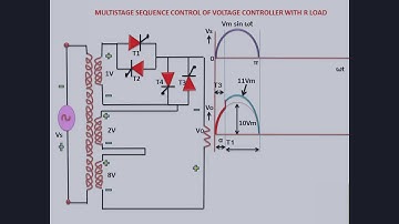 Multistage Sequence Control Of Voltage Controller With R Load rklearning start