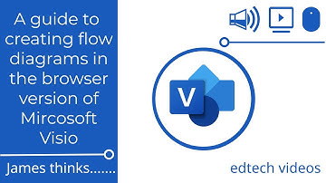 A guide to using the browser based version of Visio