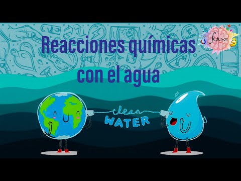 Video: ¿Cómo participa el agua en los principales tipos de reacciones químicas de intemperismo?