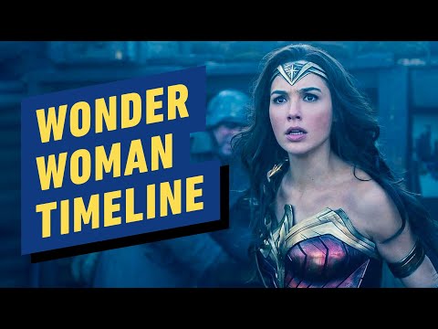 Wonder Woman DCEU Timeline