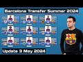 Barcelona Transfer News ~ Transfer Summer 2024 With Wirtz & Kopmainers ~ Update 3 May 2024