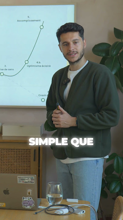 L'optimisme naïf des entrepreneurs