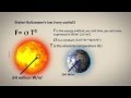 3.1 Energy from the Sun and Earth