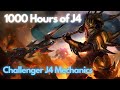 What 1000 hours of j4 looks like