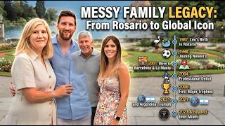 Lionel Messi Family Timeline (1958–2026) | From a Little Boy to the GOAT | Complete Family Journey