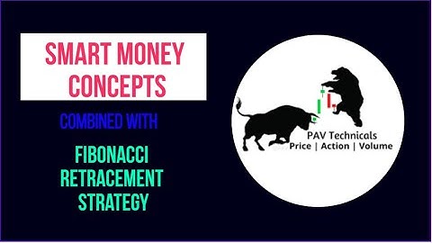 Smart Money Concepts Combined with Fibonacci Retracement Strategy.