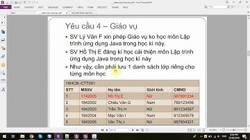 1742089 demoBT02_Xây dựng một ứng dụng Swing + hibernate + mysql/postgres