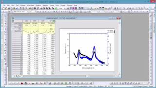 Importing and Re-importing of Excel Data