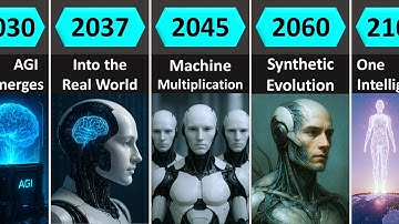 AI Takeover Timeline: How Machines Could Dominate the Future