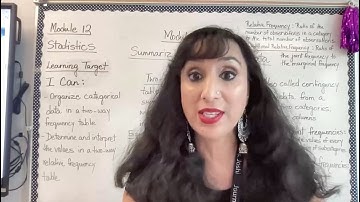 Unit 13--Module 12.7--Summarizing Categorical Data--8th Grade (Statistics)