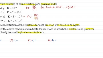 ChemicalEquilibriumExe1Q24VS