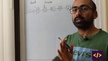 Linked Lists - Reverse sublist