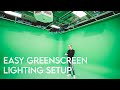 Led lighting in the greenscreen studio by draco broadcast  lighting setup  filmstudio