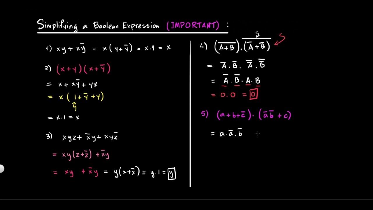 Simplifying a Boolean Expression - 1 - YouTube