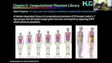 PhD Thesis defense Azadeh Akhavanallaf PinLab 13 march 2023
