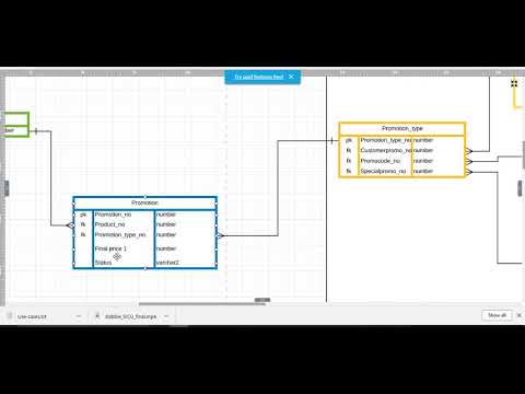 Data Model - Subtype relationship