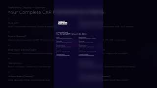 10 Point checklist CXR #radiologyeducation  #chest #xray  #fcps #frcr #education #training