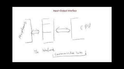 Computer System Architecture Chap 11 Peripheral Devices and I/O interface