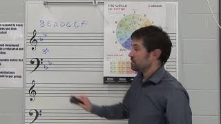 Key Signatures Flats