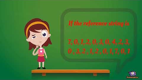 Page Replacement Algorithm FIFO