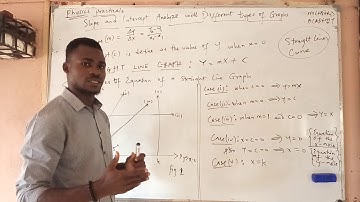 Straight line Graph Analysis | lockdown learning : ep. 7